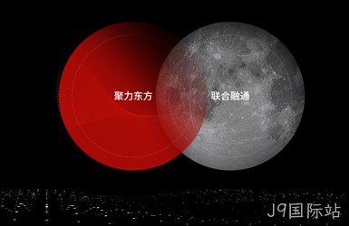 点击查看东聚联合案例