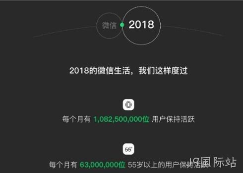 统计数据