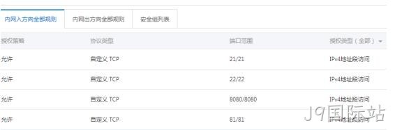 服务器入网