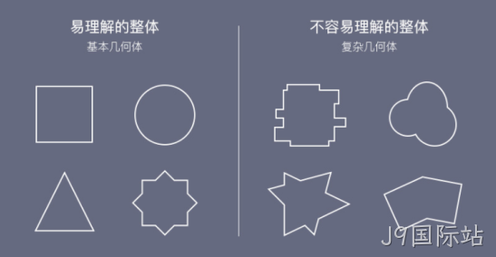 设计案例6