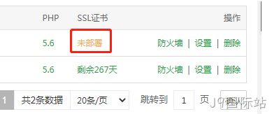 部署