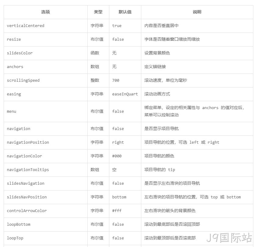 JS参数