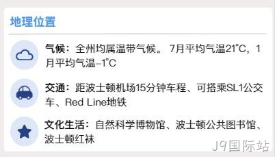 地理位置