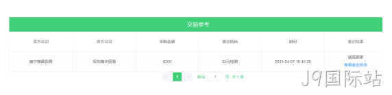 交易
