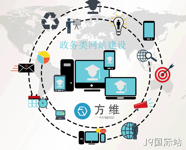 政务类网站