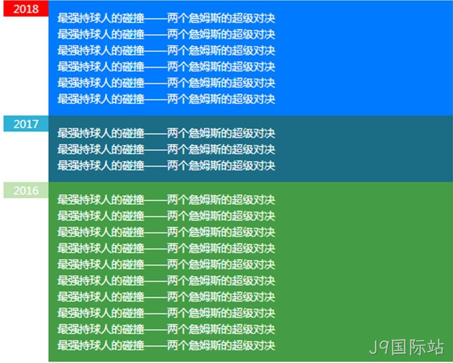 效果展示样式