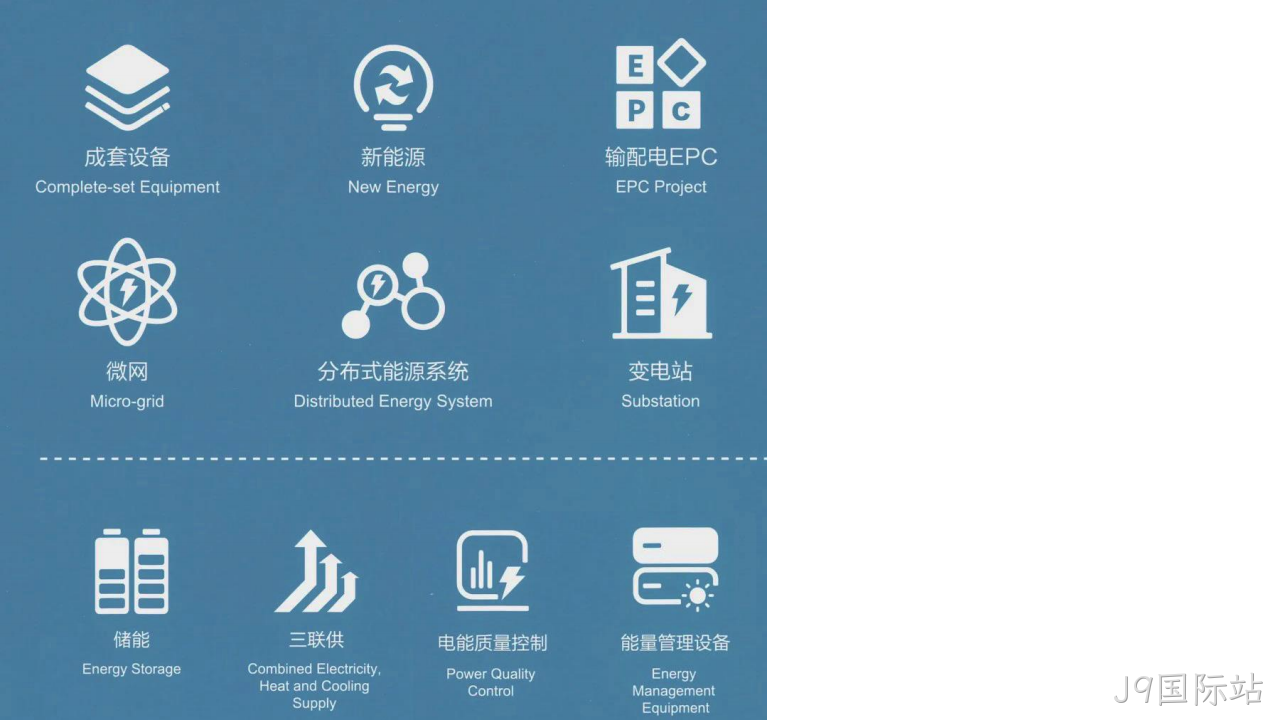 网站策划◣方案20