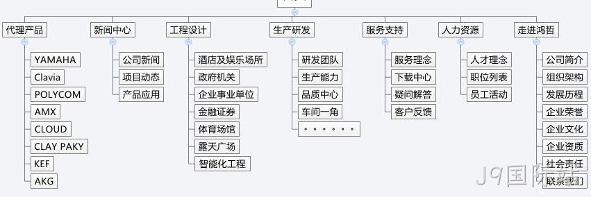 J9国际站方案