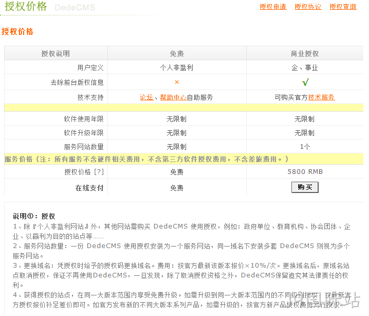 DEDECMS价格