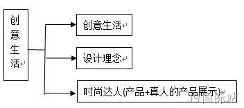 J9国际站发图