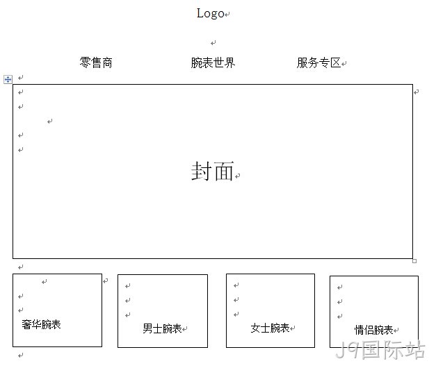 表业