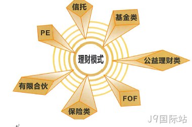 J9国际站签约新闻