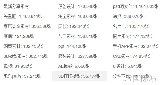 的说法是