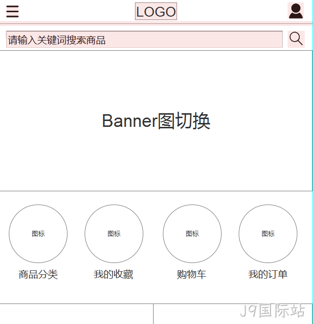 网站原型图