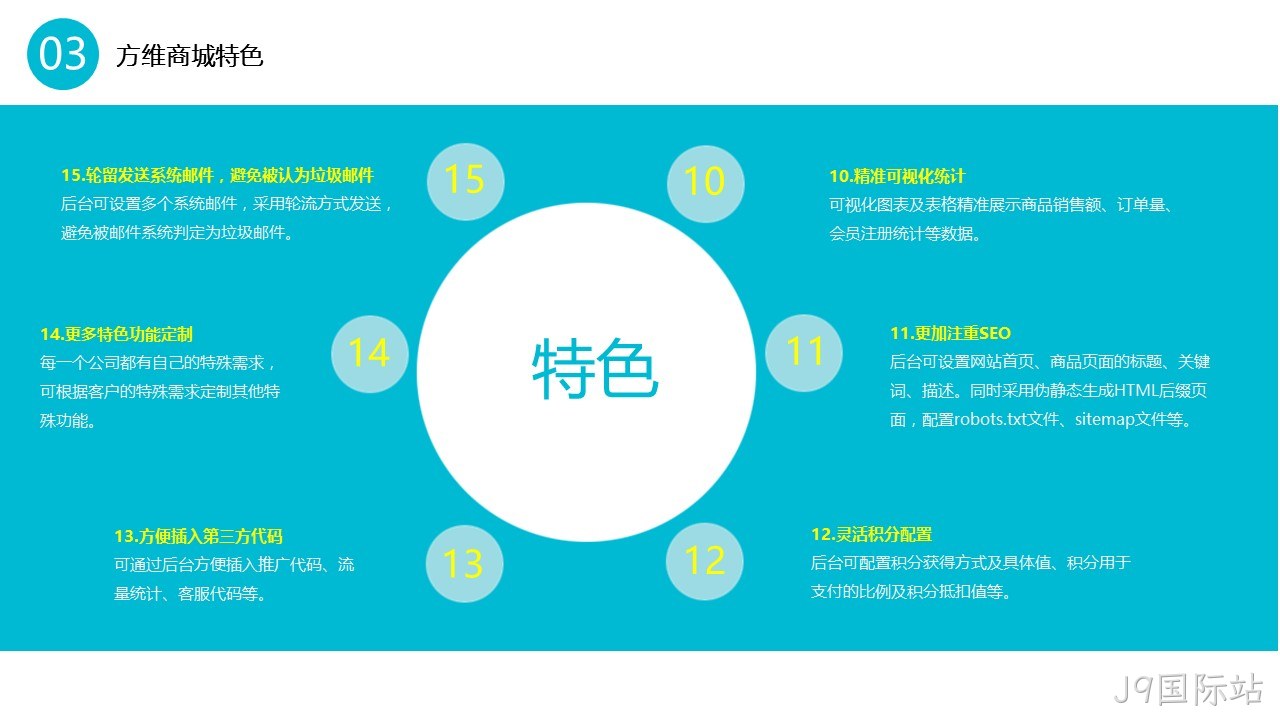 J9国际站商城特色3