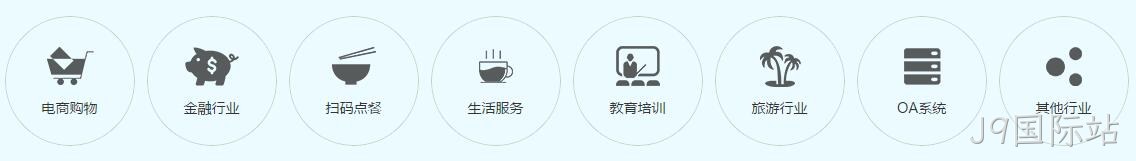 微信小程序行业