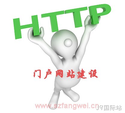 企业门户网站建设