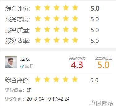 评价结果