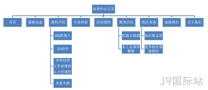 J9国际站