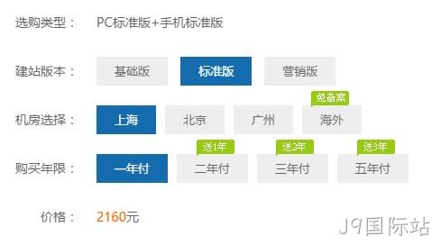 模板建站价格